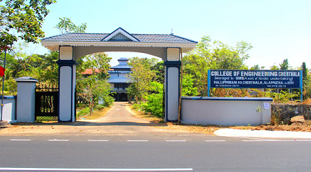 College of Engineering, Cherthala